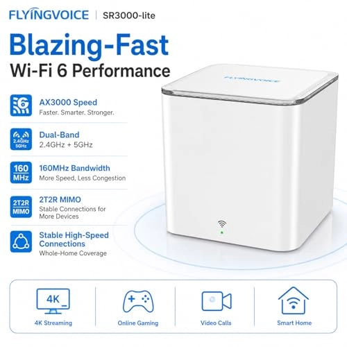 SR3000-LITE - 3000 Mbps Wi-Fi 6