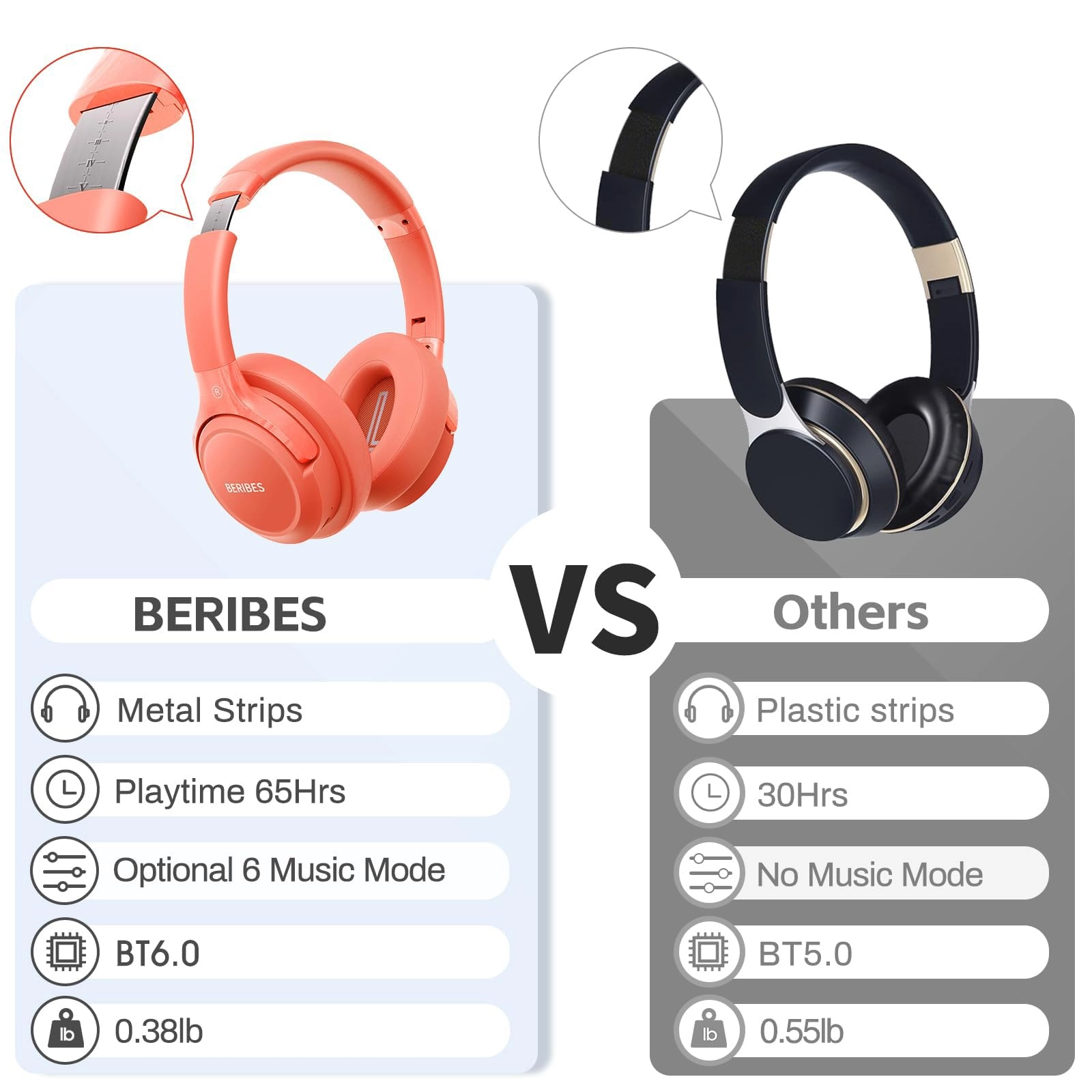 WH202A Wireless Headphone