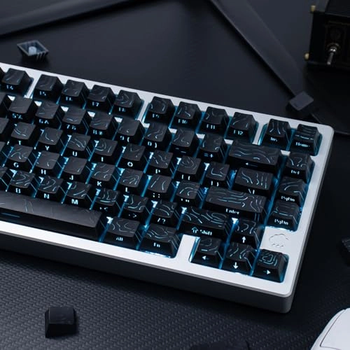 Backlit Keycaps - USB