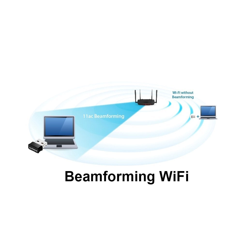 EW-7822ULC - Wi-Fi 5 USB Wireless