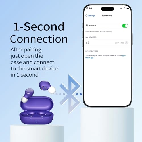 Wireless Earbuds S8 Wireless Earbud