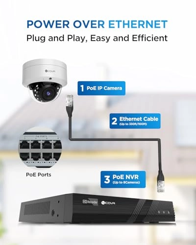 12MP Security Camera System