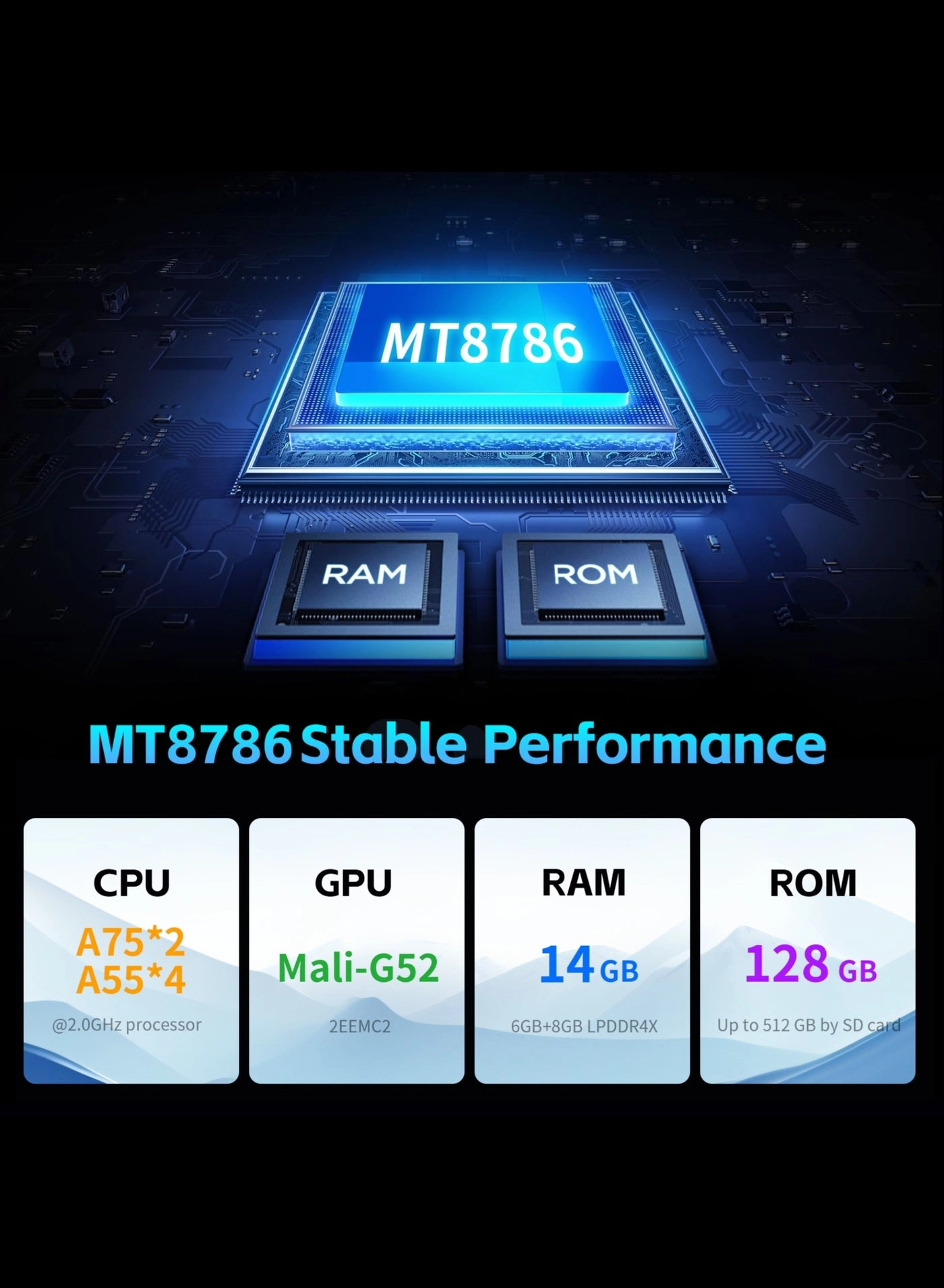 Pad 11 - 128GB 10.95"