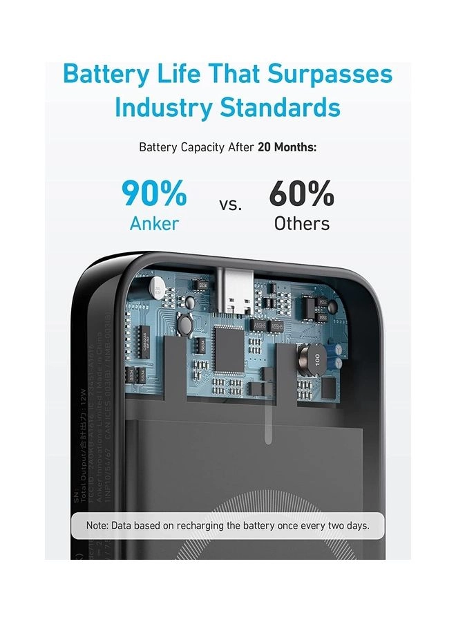 PowerCore MagGo - 5000 mAh 12 Watts