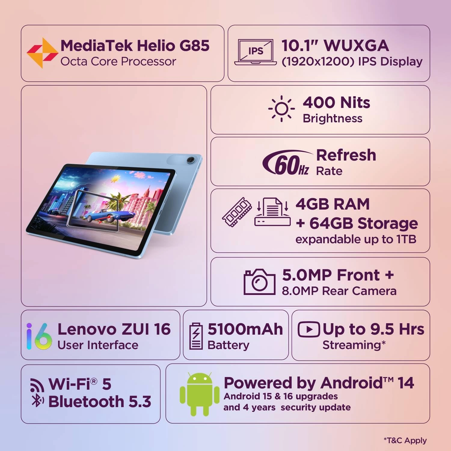 Tab - 64GB 10.1"