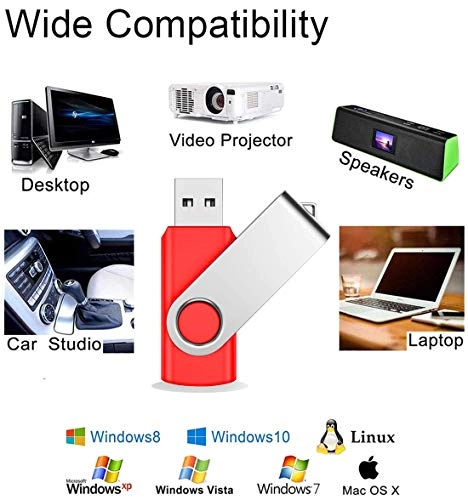 AU1102 - USB 2.0 512MB