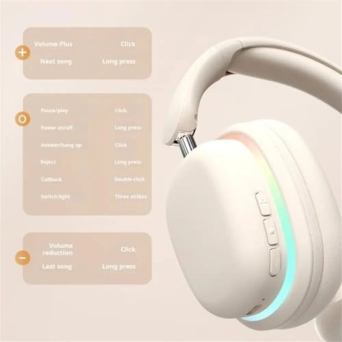 SY-T3 Wireless Headphone