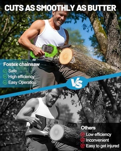 Mini Chainsaw - 600W