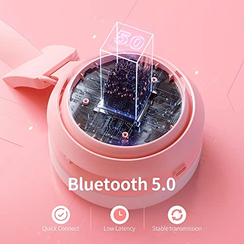 GS510 Wireless Headphone