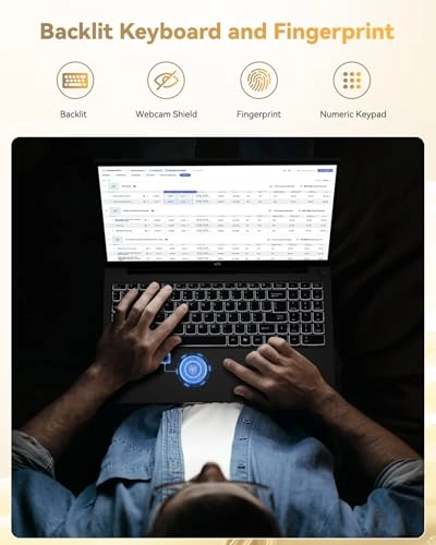 N15AR - 15.6'' 1TB 32GB Ryzen 7 Pro 6850U