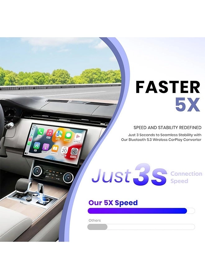 Wireless CarPlay Adapter - Mini Size USB & USB-C