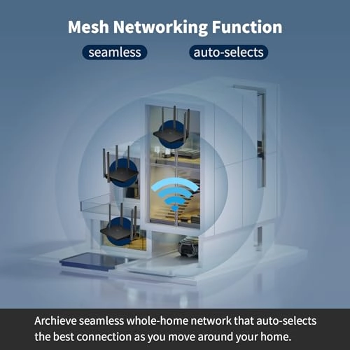 WRAX1800 - 1800 Mbps Wi-Fi 6