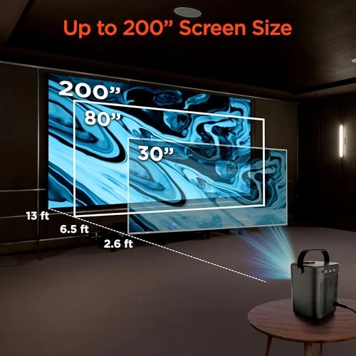 CinMini 160 ANSI lumens 1280 x 720