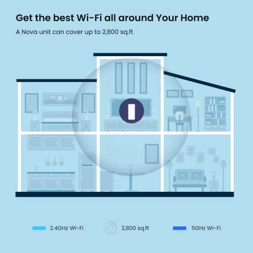 MX12 - 802.11ax 1-Pack