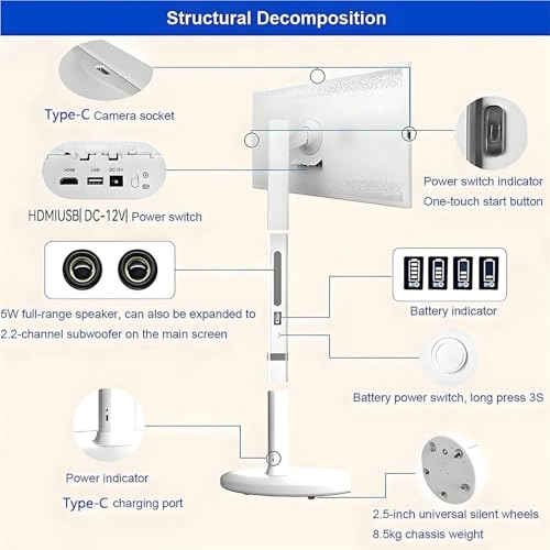 s3fdbs-964916 - Full HD 32-inch