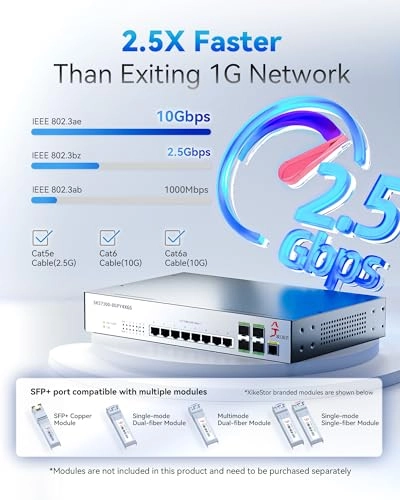 12 Port │ 8x2.5G│ 4x10G SFP+ 12-ports