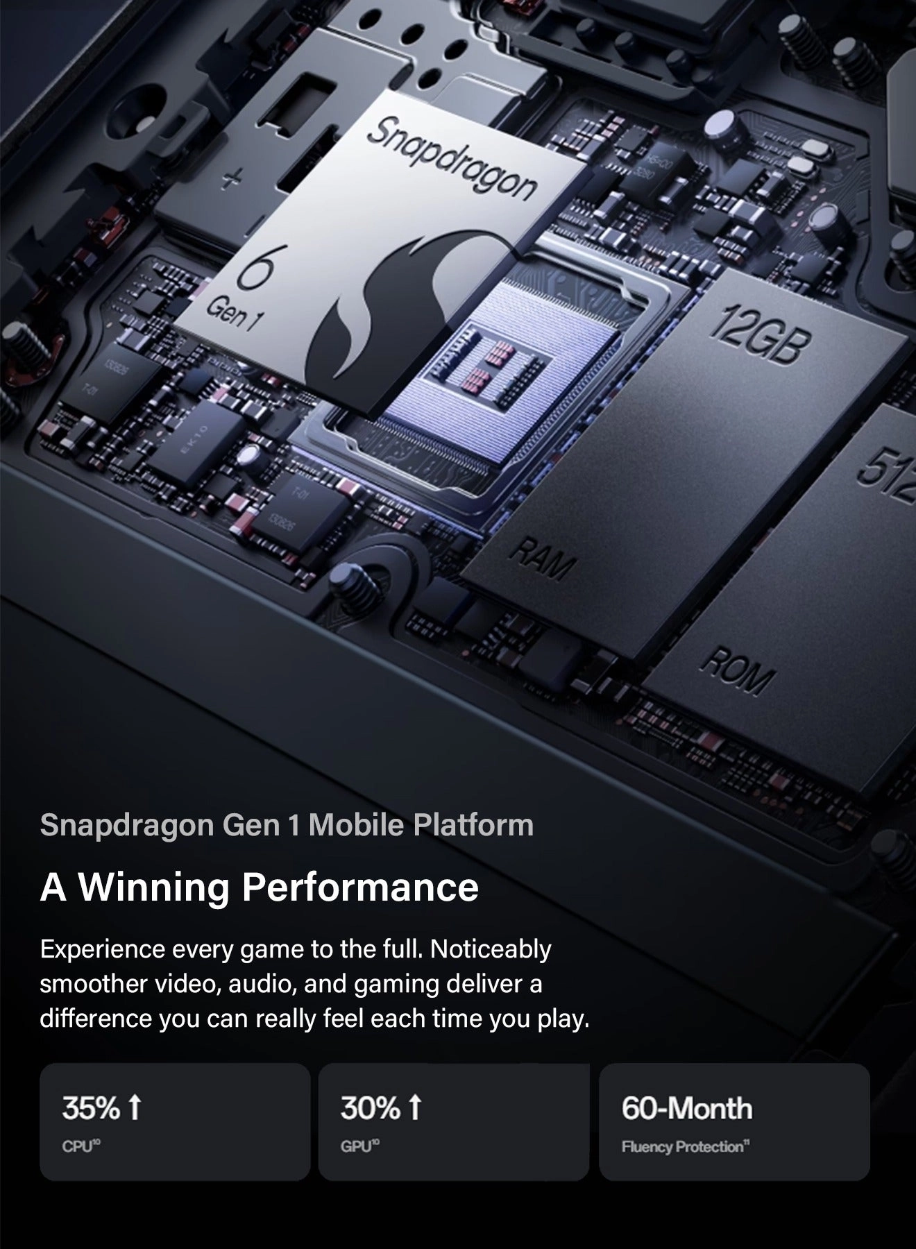 Reno13F - 12GB 256GB