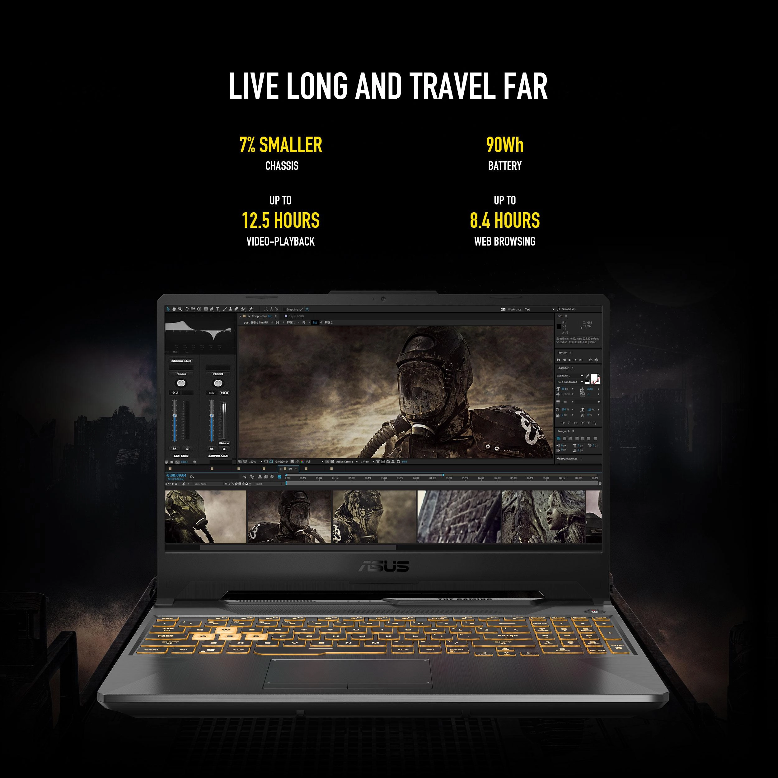 TUF Gaming F15 X506LHB-HN323W - 15.6'' Core i5-10300H 8GB DDR4 512GB SSD