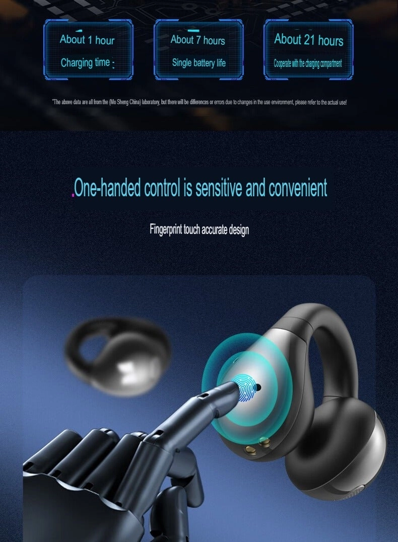 AC600 Wireless Earbud