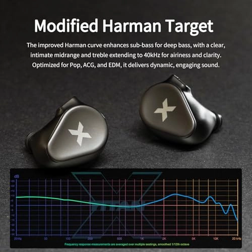 Titan X Wired Earbud