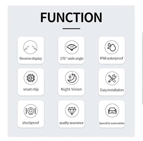 Rear View Camera Fisheye - Night vision Wired 1080P