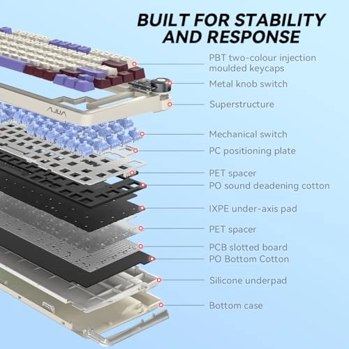 AU75 - Wired/Wireless