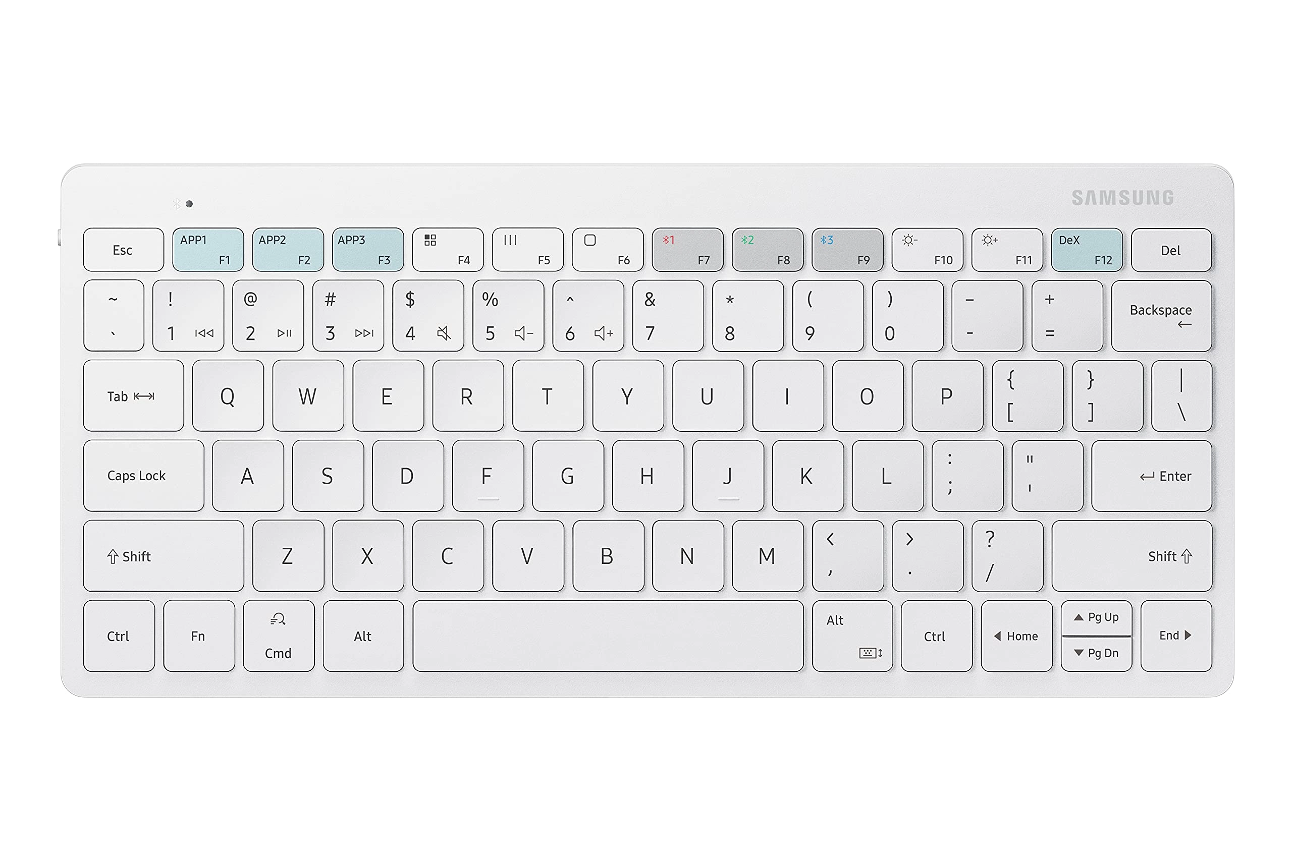 Samsung Smart Keyboard Trio 500 - US Wireless