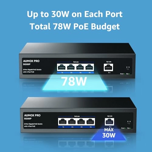 5 Port| 4 Port PoE+1 Uplink 78W