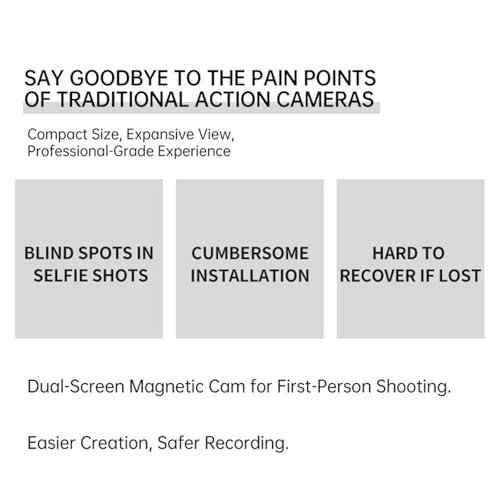 Mini Action Camera - 4K 120FPS