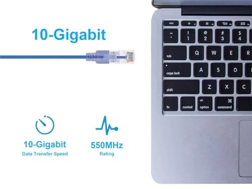 Cat6A SlimRun - 5ft