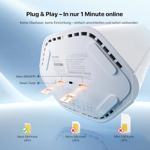 5G06 - 2976Mbps Wi-Fi 6