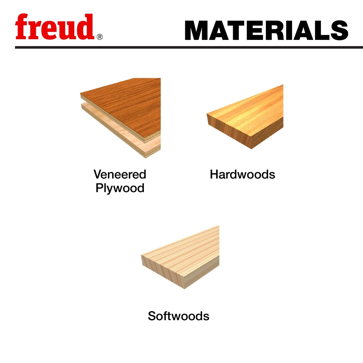 Premier Adjustable Rail Stile Bit - 12mm