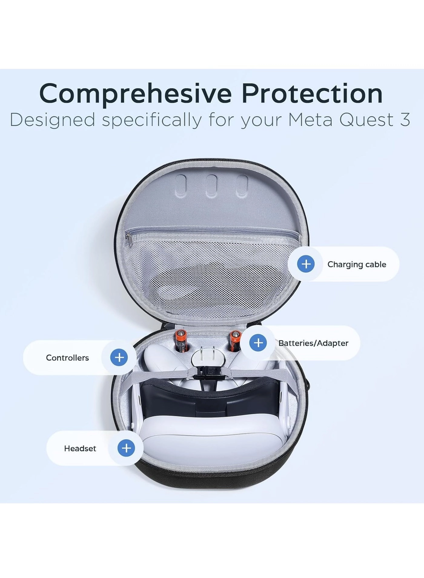 Carrying Case for Meta Quest 3 - Waterproof Large-capacity