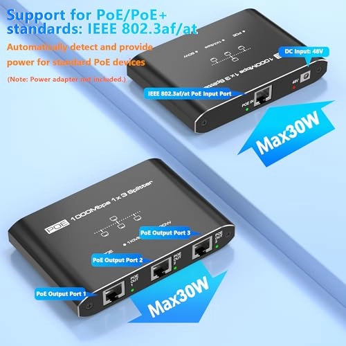 PoE 1 IN 3 OUT - 30W 3 Port Gigabit 802.3at/af