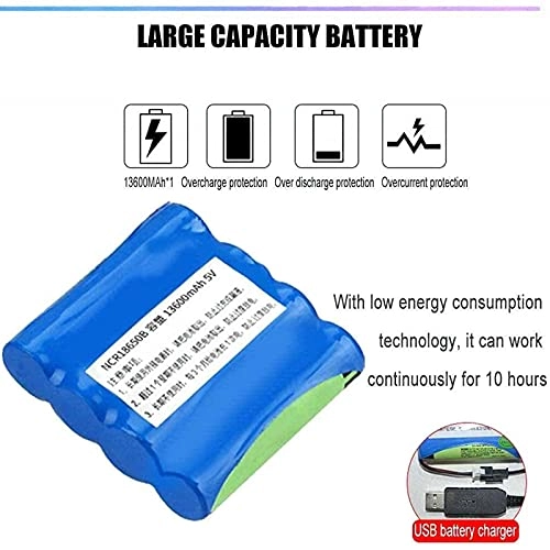 Car refrigerator - 2~8℃ 1*battery