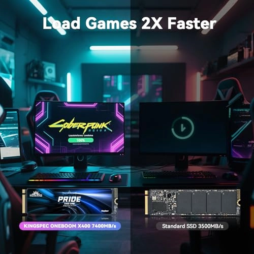 ONEBOOM X400 - 2TB M.2 2280