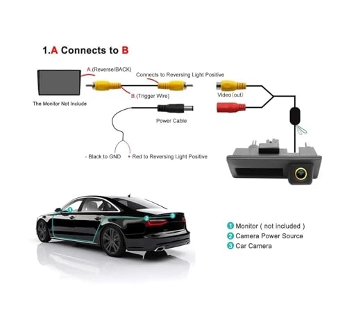 Car Rear View Camera - Night vision 1920 x 1080P