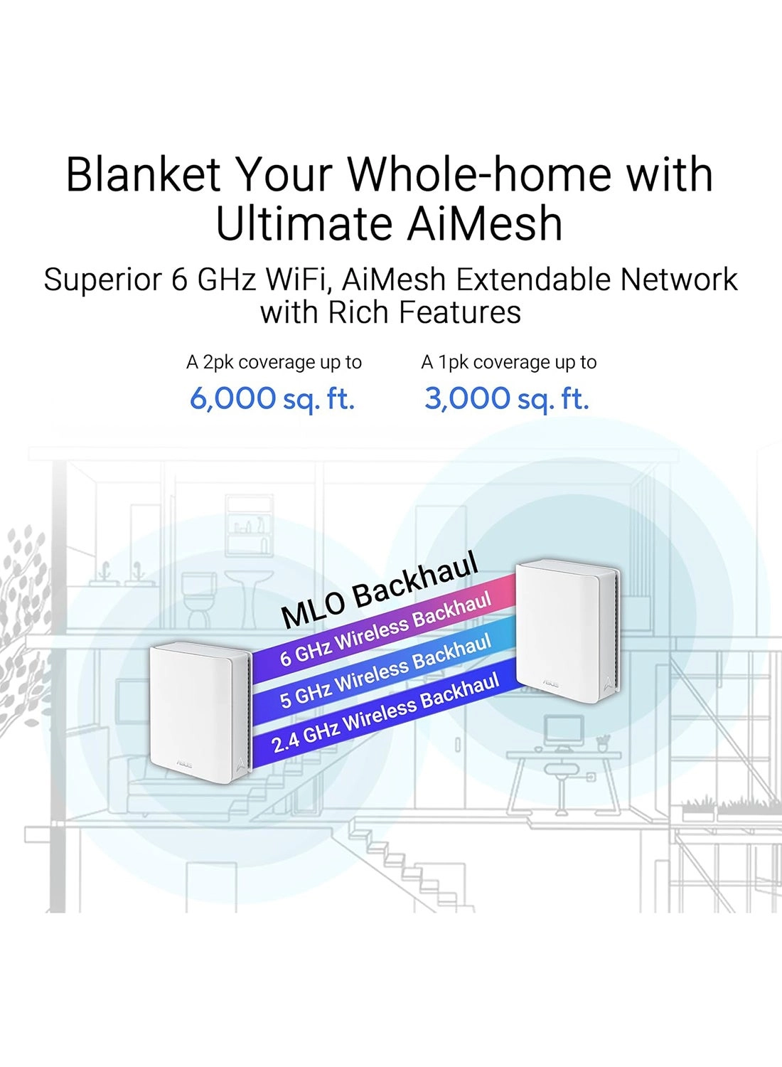 ZenWiFi BT10 - WiFi 7 2pk
