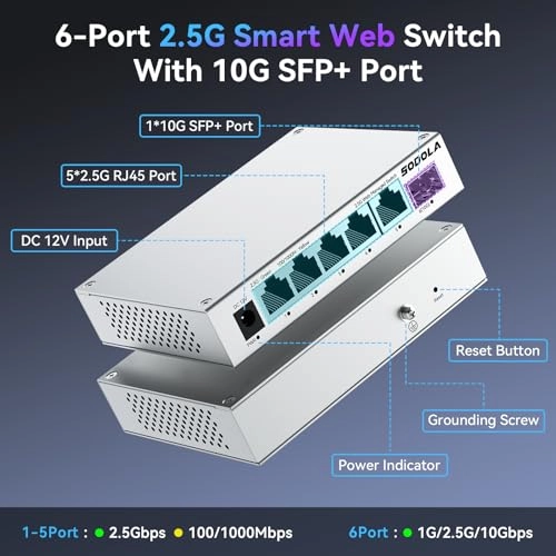 5X2.5G RJ45+1X10G SFP+(Web Managed) - 6-ports