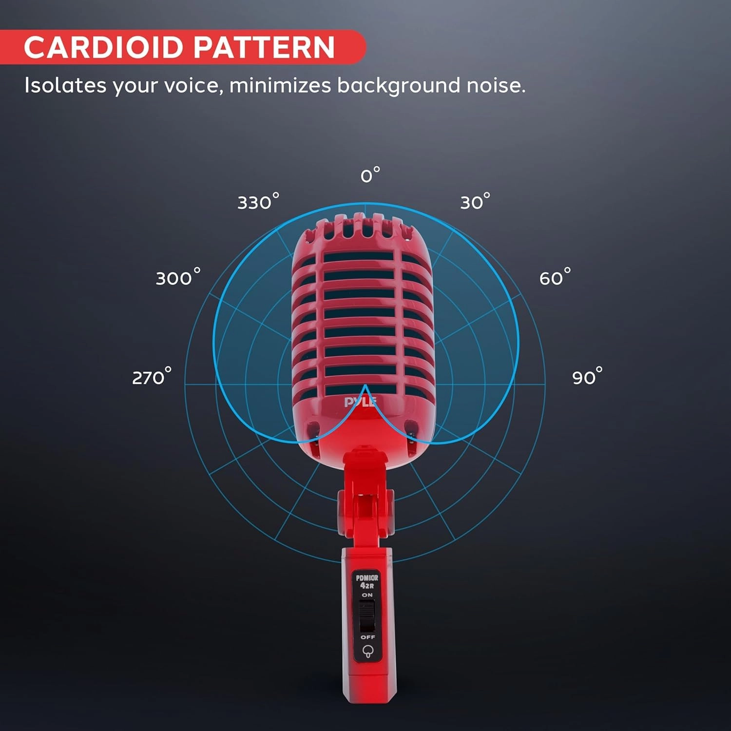 PDMICR42R XLR Microphone