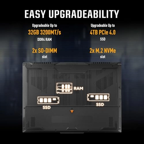 TUF Gaming F16 FX607VU - 16'' Core 5-210H 16GB DDR5 2TB SSD