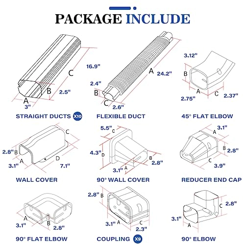 Line Cover Kit - mini split or central AC system ranging from 7000 BTU to 24000 BTU
