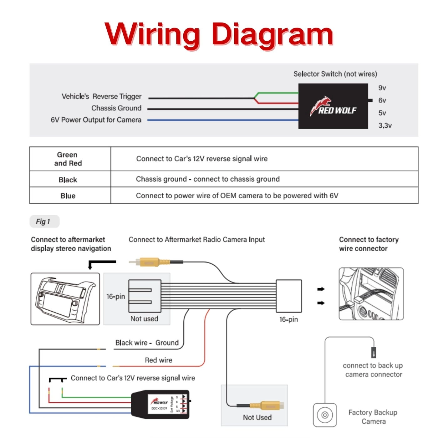 16 pin Wiring Harness - Pioneer