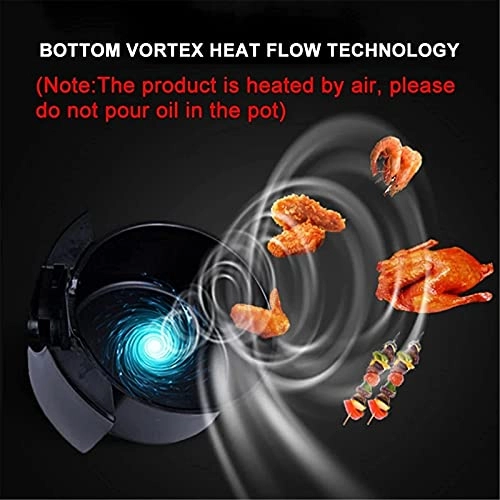 Air Fryers NmYXxbXccQYxfmxK