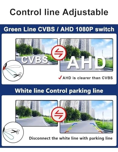Reversing Camera - IP68 AHD