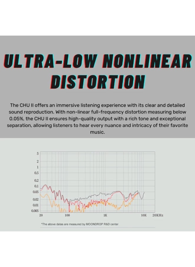 CHU II Wired Headphone
