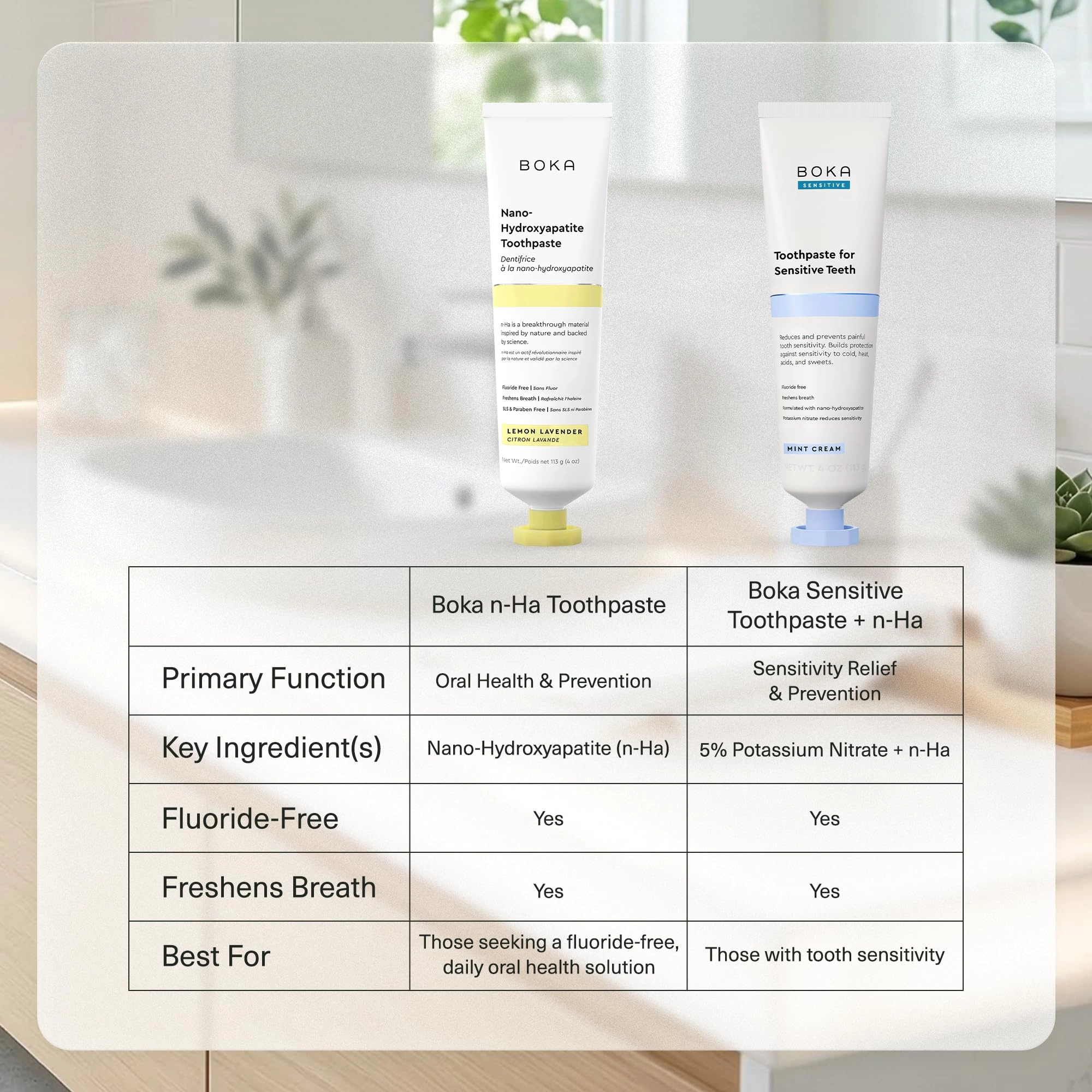 Nano Hydroxyapatite Lemon Lavender Toothpaste Adult 355.01 ml