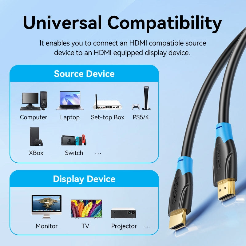 HDMI Cable - 15m