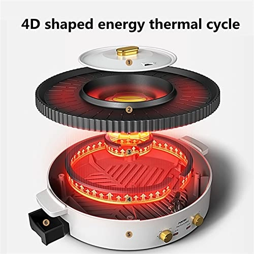 Multifunctional hot pot