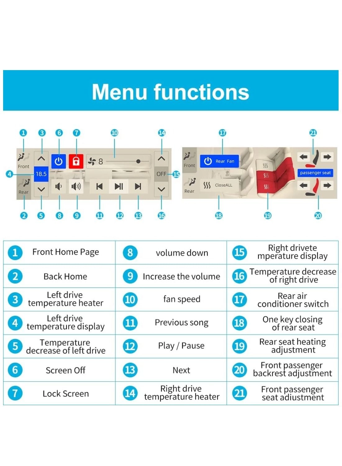 Rear Seat Screen - 4.6 inch